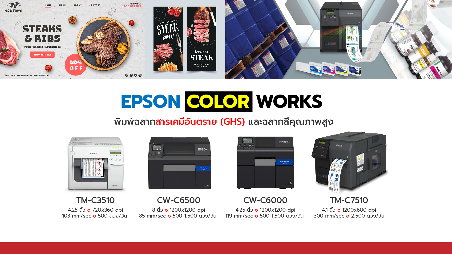 โปรโมชั่นประจำเดือน ธันวาคม 2564